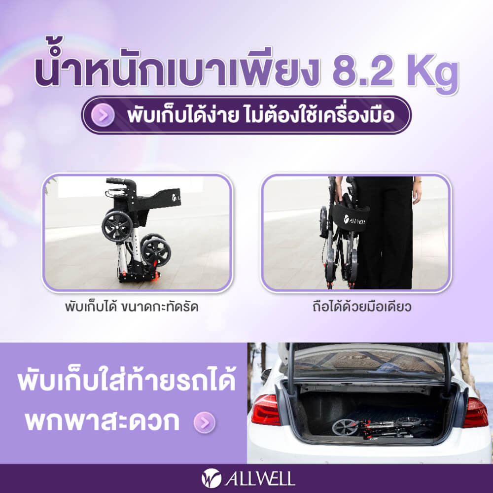 รถเข็นช่วยเดิน ALLWELL WALK A (สีเงิน)